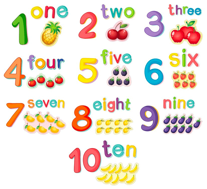 Numbers