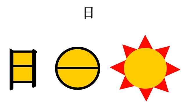 Kanji